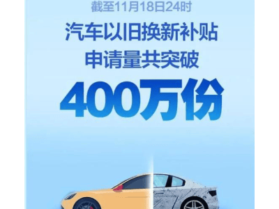 2025年汽车换新补贴大升级！新能源车、皮卡等，你准备好了吗？