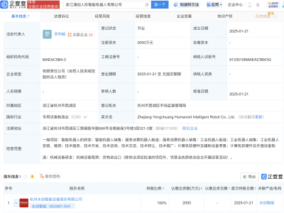 永创智能成立人形智能机器人公司