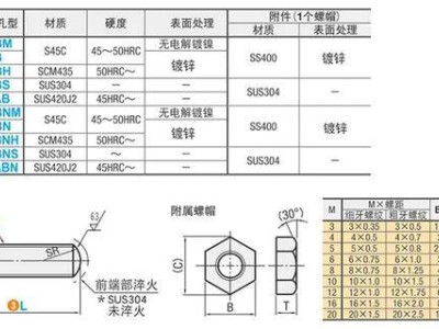 淘宝企业购助力，超5000万中小企业采购难题迎刃而解！