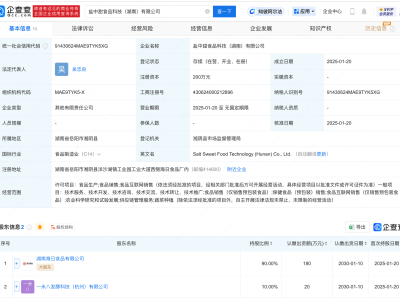 马云间接持股，湖南新成立食品科技公司聚焦食品生产与互联网销售