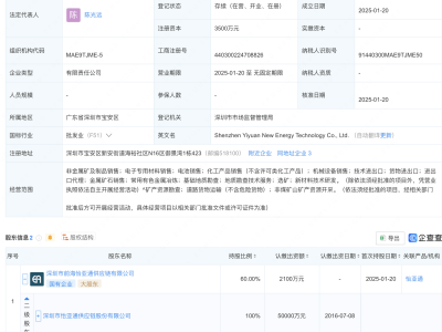 怡亚通携手陈光远，共注资成立深圳怡远新能源科技有限公司