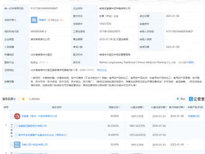 瑞康医药1亿元在威海成立中药种植公司