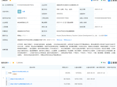 华升股份携手长沙滨江记忆，共注资3000万成立旅游文化发展新公司