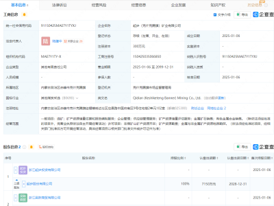 ST起步新动作：矿业公司正式挂牌成立