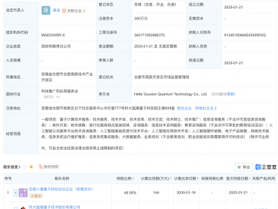 国盾量子等携手成立新科技公司，涉足多项AI业务领域