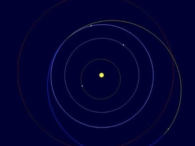 马斯克特斯拉跑车“变身”小行星？天文学家：哭笑不得