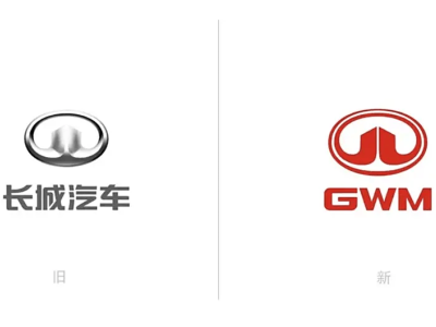 长城汽车新Logo扁平化，国际化步伐加速，海外销量占比超三成