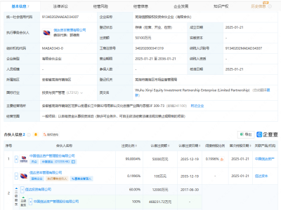 中国信达携手信达资本，芜湖新设股权投资企业，注资5.01亿