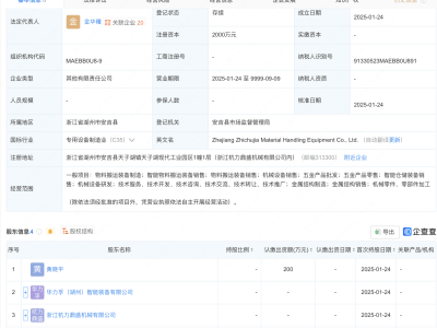 杭叉集团联手共创新公司，专注物料搬运设备领域