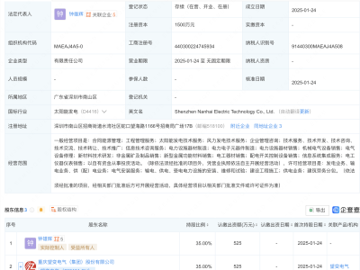 望变电气参股新公司，深圳南海电气科技专注新材料及新型金属功能材料