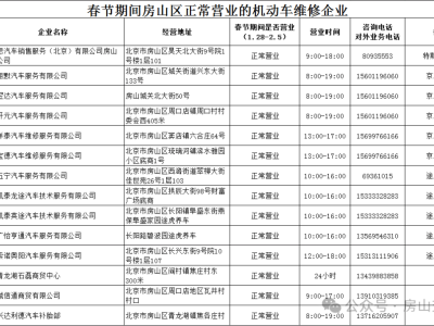 春节车辆故障不愁！房山区14家汽修店春节不打烊，联系方式速收藏！