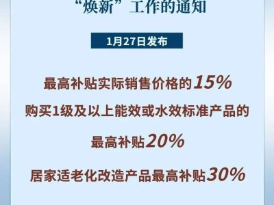 家装厨卫“焕新”补贴来啦！绿色智能适老成重点