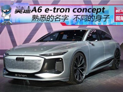 奥迪A6L e-tron来袭！加长轴距专为中国市场，能否撼动特斯拉地位？