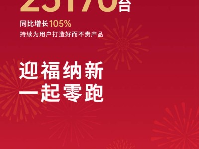 零跑汽车2025年首月交付量破2.5万，同比增长超一倍！