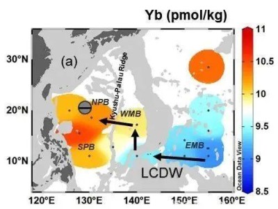 中国海大揭秘：西北太平洋稀土元素如何随季节“迁徙”示踪深层水？