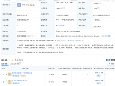 北京电控集成电路公司注册资本大增，跃升至200亿人民币！