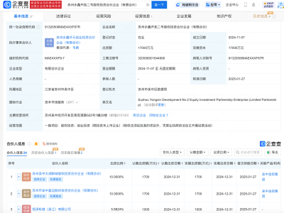 张雪峰公司成新股东！苏州永鑫开拓二号股权投资企业工商变更