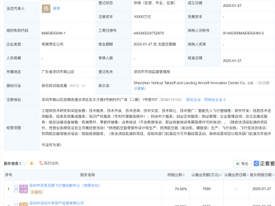 深圳大学等联手成立垂直起降飞行器创新公司，注册资本达1亿