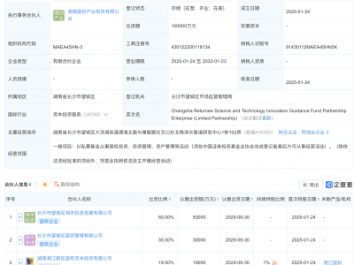 长沙海归科创引导基金合伙企业登记成立