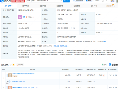 中控技术成立智能科技公司