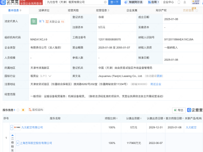 吉祥航空在天津投资新设租赁公司