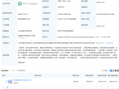 赣锋锂业等在青岛成立新能源科技公司