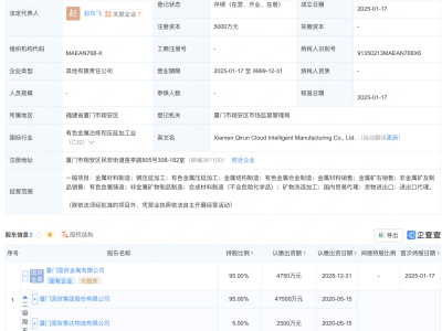 厦门国贸投资成立新公司，含金属材料业务