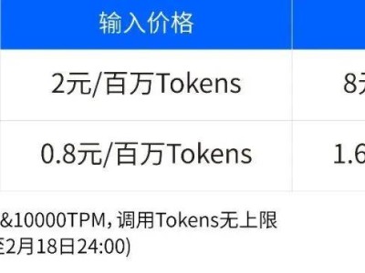 DeepSeek热潮下，云厂商自研与开源路径如何抉择？