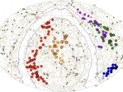 宇宙最大结构“Quipu”揭秘：如何影响我们对宇宙的认知？