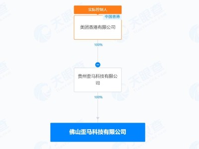 美团布局佛山新领域，歪马科技悄然成立涉多业务范畴