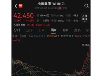 小米汽车15.5万辆SU7，能否撑起万亿市值新篇章？