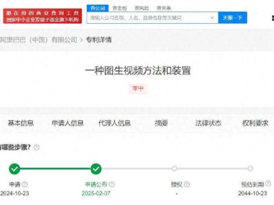 阿里巴巴新专利：智能化端到端图生视频技术曝光