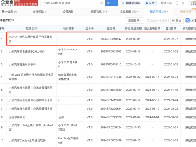 小米汽车用户反馈平台采集系统软件著作权获登记