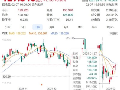 DeepSeek逆袭！开源AI如何突破封锁，改写AI产业格局？