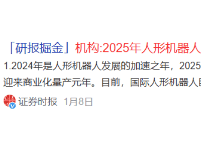 2025年人形机器人市场大热，六大企业领跑，增长潜力何在？