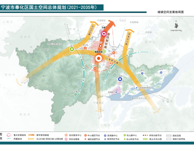 奉化尚田工业区新蓝图：高端汽车零部件产业区块未来可期！