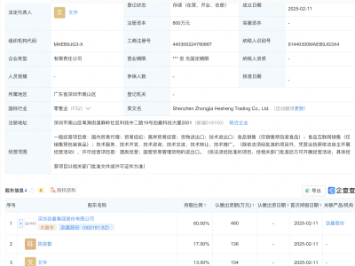 劲嘉股份携手共创新商贸公司，专注货物与技术进出口业务