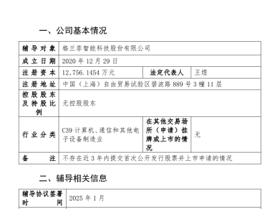 昔日GPU王者重生，上海格兰菲智能科技启动IPO征程