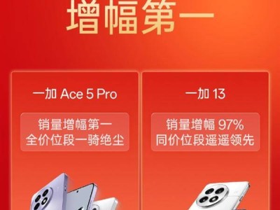 一加手机春节热销夺冠，Ace 5 Pro成同价位国产新宠