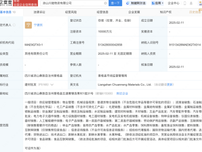 四川能投在凉山投资成立物资公司