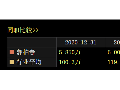 亚钾国际董事长二次被留置，企业扩张之路何去何从？