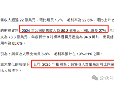 中芯国际火爆！大摩高盛目标价大相径庭，谁在说谎？