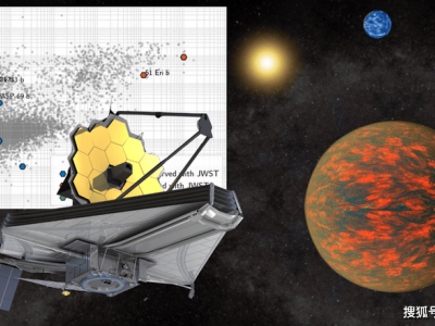 韦伯望远镜揭秘：宇宙中的“蒸汽世界”行星真的存在吗？