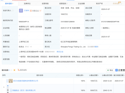 凤凰航运布局新领域，成立贸易公司涉足石墨烯材料销售