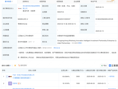 一彬科技等携手成立共青城民生创新智能投资企业，注册资本达5500万