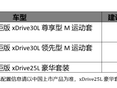 全新BMW X3长轴距版上市：豪华驾控与舒适空间双重升级！