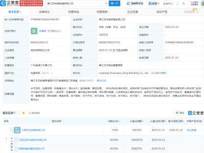 正邦科技新动作：全资成立廉江双牧鼎养殖有限公司