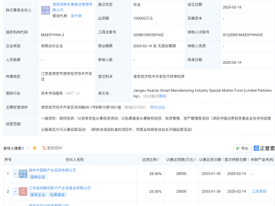 江苏淮安数智制造产业母基金成立，10亿资金助力股权投资