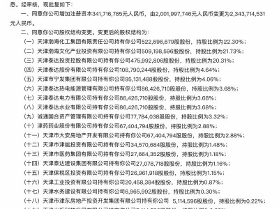 北方信托注册资本大增17%，新股东入场，业绩下滑能否迎转机？