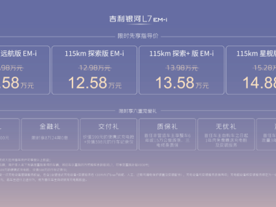 吉利银河L7 EM-i上市，11.58万起售，智能座舱与神盾电池引领新潮流！